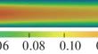 Mathematical Modeling of Nonstationary Problems Related to Laser Thermochemistry of Methane in the Presence of Catalytic Nanoparticles