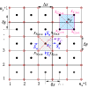 Improved discrete unified gas-kinetic scheme for interface capturing