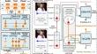 Text-centered cross-sample fusion network for multimodal sentiment analysis