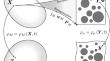 Limitations of poromechanical first-order computational homogenization for the representation of micro-scale volume changes