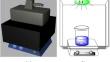 One-step synthesis of CuO/MCM-41 nanocomposites and their application in photocatalytic degradation of dyes