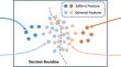 Psanet: prototype-guided salient attention for few-shot segmentation