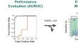 Scalable approaches for generating, validating and incorporating data from high-throughput functional assays to improve clinical variant classification.