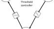 Multi-frequency Oscillations in the Nonlinear Threshold Controlled Unidirectionally Coupled Oscillators