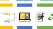 Description and Validation of a Novel AI Tool, LabelComp, for the Identification of Adverse Event Changes in FDA Labeling.