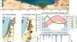 Comparison of methods to calculate groundwater recharge for karst aquifers under a Mediterranean climate