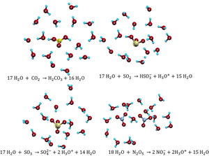 First-principles DFT study on the interaction of non-metal oxides with water cluster