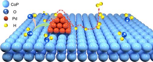 Hydrogen Spillover Boosted Hydrogen Evolution Electrocatalysis over Pd@CoP in Alkaline Seawater