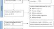 Variations in definitions used for describing restrictive care practices (seclusion and restraint) in adult mental health inpatient units: a systematic review and content analysis.