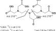 Development of LC-MS/MS methods affording identification and measurement of active metabolites in rat and dog plasma after oral dosing of a penta-ethyl ester prodrug of diethylenetriamine pentaacetic acid