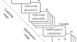 Enactment encoding promotes relative temporal order memory.