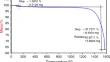 Thermal analysis of various chromium compounds using TGA and DSC methods: a comparative investigation