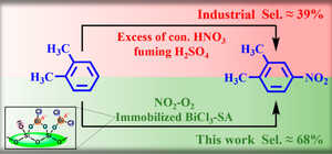 Mesoporous BiCl3 immobilized silicic acid as a stabilized Lewis acid catalyst for the selective synthesis of 4-nitro-o-xylene from the nitration of o-xylene with NO2 under mild conditions