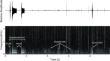 Gulf Toadfish (Opsanus beta) Boatwhistle Calls—A Prevalent Acoustic Cue with Passive Acoustic Monitoring Applications