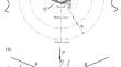 Evaluation of Embrittlement of Construction Steels by Microindentation