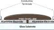 Impact of Compositional Engineering on PTB7-Th:PC71BM Capacitive Humidity Sensor Performance