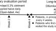 An Interim Report of a Phase 3, Long-Term, Open-Label Study to Evaluate Efficacy and Safety of Difamilast Ointment in Japanese Infants with Atopic Dermatitis.