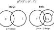 Customizing Bayesian multivariate generalizability theory to mixed-format tests.