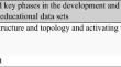 An Intrusion Detection System Using the Artificial Neural Network-based Approach and Firefly Algorithm