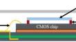 Free air ball and bondability behaviours of Au-coated Ag alloy wire at various electro flame-off and bonding parameters for CMOS iBGA