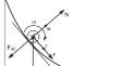 A New Approach to the Brachistochrone Problem with Allowance for Dry Friction