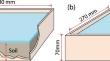 Understanding the mudcrack patterns: How layer thickness, grain size, and secondary layers affect their formation – A laboratory study