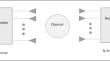 Broadband Eight-Way High-Isolation Cavity Power Divider with Low Insertion Loss for MIMO Communication Systems