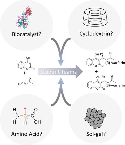 Evolution of a Biocatalysis CURE for Organic Chemistry Students