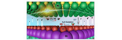 Enhanced CO2 photoreduction by constructing BiOCl/NiS Schottky heterojunction with a giant internal electric field