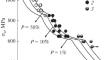 Structural and Functional Regularities of the Damage Accumulation and Failure in Metals under Dynamic Loading and Wear