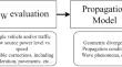 From Early to Recent Models: A Review of the Evolution of Road Traffic and Single Vehicles Noise Emission Modelling