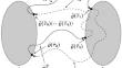 One-arm exponent of critical level-set for metric graph Gaussian free field in high dimensions