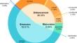 Quantifying cohesion in high citation research article titles: a cross-disciplinary and diachronic investigation