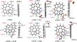 Phographene as a new carbon allotrope for adsorption and detection of SO2, AsH3, NO2, CF3H, and CO2 air pollutant gaseous species