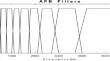 A Quest for Formant-Based Compact Nonuniform Trapezoidal Filter Banks for Speech Processing with VGG16