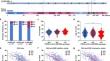 The parkin V380L variant is a genetic modifier of Machado–Joseph disease with impact on mitophagy