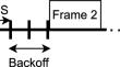 Evaluation of the IEEE 802.11aa group addressed service in VHT Wi-Fi networks