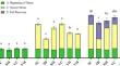 Melatonin Enhances Drought Tolerance and Recovery Capability in Two Contrasting Fenugreek (Trigonella foenum-graecum L.) Landraces Through Improved Photosynthetic Apparatus Protection and Carboxylation Efficiency