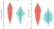 Male-biased sexual size dimorphism in a little-known echolocating mouse, Typhlomys daloushanensis