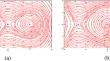 New Optical Soliton Structures, Bifurcation Properties, Chaotic Phenomena, and Sensitivity Analysis of Two Nonlinear Partial Differential Equations