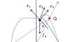 The potential of QQQ in the anisotropic background
