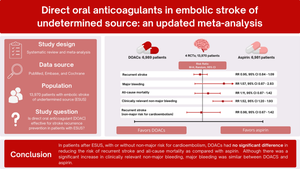 Direct oral anticoagulants in embolic stroke of undetermined source: an updated meta-analysis.