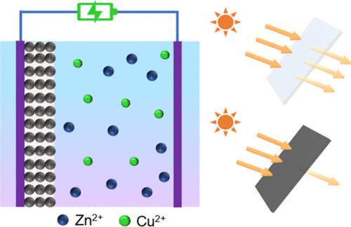 Color-Neutral Smart Window Enabled by Gradient Reversible Alloy Deposition