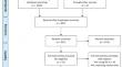 What is the link between the dietary inflammatory index and the gut microbiome? A systematic review.