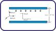 A parametric analysis of electroosmotic and magnetohydrodynamic flows with homogeneous-heterogeneous reactions between squeezing plates