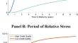 Nonlinear structural estimation of corporate bond liquidity