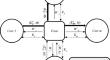 Comment and improvement on the “semi-quantum ring signature protocol based on multi-particle GHZ state”