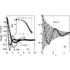 Modified and generalized single-element Maxwell viscoelastic model