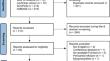 Efficacy and Safety of Colchicine in Pediatric Pericarditis: A Systematic Review and Future Directions.