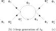 Exploring spontaneous CP violation in an axion model with seesaw mechanism